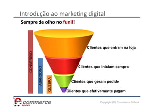 Sempre de olho no funil!
Clientes que entram na loja
CONVERSÃO
Introdução ao marketing digital
Copyright (®) Ecommerce School
Clientes que iniciam compra
Clientes que geram pedido
Clientes que efetivamente pagam
CONVERSÃO
ABANDONO
QUEBRA
 