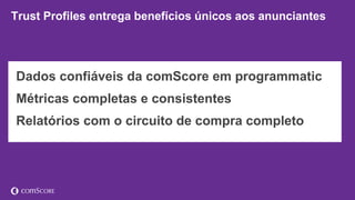© comScore, Inc. Proprietary. 27
Trust Profiles entrega benefícios únicos aos anunciantes
Dados confiáveis da comScore em programmatic
Métricas completas e consistentes
Relatórios com o circuito de compra completo
 