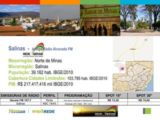 Salinas -          Antiga Rádio Alvorada FM

   Mesorregião: Norte de Minas
   Microrregião: Salinas
   População: 39.182 hab. IBGE/2010
   Cobertura Cidades Limítrofes: 103.795 hab. IBGE/2010
   PIB: R$ 217.417,416 mil IBGE/2010

EMISSORAS DE RÁDIO          PERFIL       PROGRAMAÇÃO                         SPOT 15"    SPOT 30"
    Gerais FM 107,7           Rede      Pop Music nacional e internacional    R$ 13,30    R$ 19,00
        Salinas             ABC 18/45    Sertanejo.20% Rede - 80% local
 