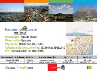 Nanuque - Rádio Gerais AM

   Mesorregião: Vale do Mucuri
   Microrregião: Nanuque
   População: 40.816 hab. IBGE/2010
   Cobertura Cidades Limítrofes: 137.805 hab. IBGE/2010
   PIB: R$358.098,835 mil IBGE/2010

EMISSORAS DE RÁDIO   PERFIL      PROGRAMAÇÃO                      SPOT 15"        SPOT 30"
    Gerais AM 1480    Afiliada    Raizes,Brega e o melhor do        R$ 11,20        R$ 16,00
       Nanuque       ABC 25+     Sertanejo.20% Rede - 80% local   A PARTIR DE   JANEIRO DE 2.012
 