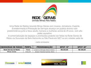 Uma Rede de Rádios tocando Minas Gerais com música, Jornalismo, Esporte,
           Entretenimento e Prestação de Serviços alcança um publico diverso com
      predominância junto a faixa adulto, homens e mulheres acima de 25 anos, com alto
                                       poder aquisitivo.
       A comercialização de espaços e promoções poderão ser feitas na Rede Gerais de
     Rádio via Sucursais de Belo Horizonte ou São Paulo em NET ou em cidades sede de
                                        cada emissora.

EMISSORAS DE RÁDIO       PERFIL           PROGRAMAÇÃO                             SPOT 15"    SPOT 30"
  Rede Gerais de Rádio    Rede       Jornalismo e Informação. Minas em Notícia.   R$ 203,00   R$ 290,00
      Minas Gerais       Ambos 25+    Jornadas e Resenhas Esportivas. Música
 