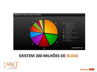 EXISTEM 200 MILHÕES DE BLOGS


                               Avançar
 