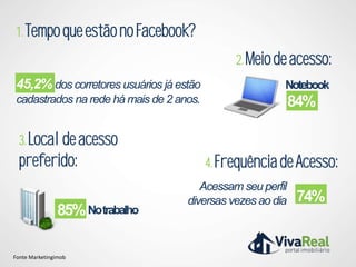 1. Tempo que estão no Facebook?

                                               2. Meio de acesso:
 45,2% dos corretores usuários já estão                 Notebook
 cadastrados na rede há mais de 2 anos.                     84%

  3. Local de acesso
  preferido:                              4. Frequência de Acesso:
                                       Acessam seu perfil
                                    diversas vezes ao dia   74%
               85% Notrabalho

Fonte Marketingimob
 
