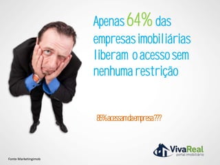 Apenas 64% das
                      empresas imobiliárias
                      liberam o acesso sem
                      nenhuma restrição


                      85%acessamdaempresa???



Fonte Marketingimob
 