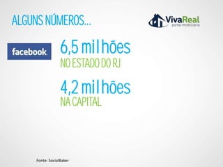 ALGUNS NÚMEROS...

                  6,5 milhões
                  NO ESTADO DO RJ

                  4,2 milhões
                  NA CAPITAL



     Fonte: SocialBaker
 