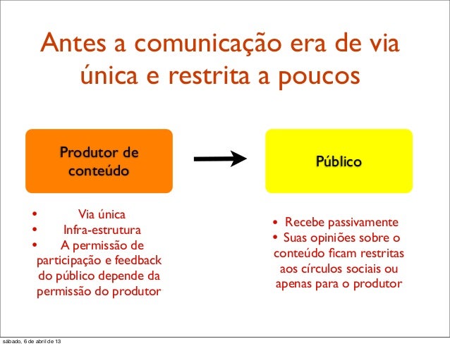 oficinaria-midias-sociais-6-638.jpg?cb=1369341751