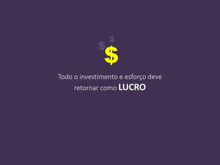 Todo o investimento e esforço deve
retornar como LUCRO
$
$
$
 
