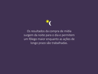 Os resultados da compra de mídia
surgem da noite para o dia e permitem
um fôlego maior enquanto as ações de
longo prazo são trabalhadas.
 