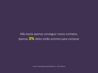 Não basta apenas conseguir novos contatos.
Apenas 3% deles estão prontos para comprar.
Fonte: The Ultimate Sales Machine - Chet Holmes
 
