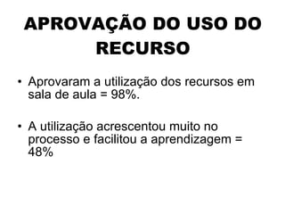 APROVAÇÃO DO USO DO RECURSO Aprovaram a utilização dos recursos em sala de aula = 98%. A utilização acrescentou muito no processo e facilitou a aprendizagem = 48% 