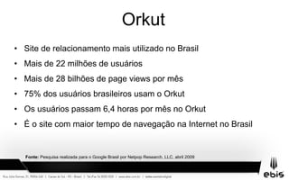 Orkut
• Site de relacionamento mais utilizado no Brasil
• Mais de 22 milhões de usuários
• Mais de 28 bilhões de page views por mês
• 75% dos usuários brasileiros usam o Orkut
• Os usuários passam 6,4 horas por mês no Orkut
• É o site com maior tempo de navegação na Internet no Brasil
Fonte: Pesquisa realizada para o Google Brasil por Netpop Research, LLC, abril 2009
 