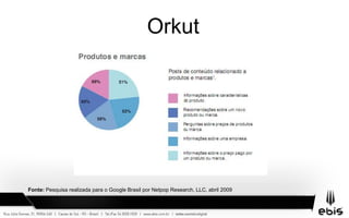 Orkut
Fonte: Pesquisa realizada para o Google Brasil por Netpop Research, LLC, abril 2009
 