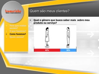 Quem são meus clientes?

                      •   Qual o gênero que busca saber mais sobre meu
                          produto ou serviço?
•   Para que mídias
    sociais?
•   O que fazemos?
•   Como fazemos?
•   Quem somos?
 