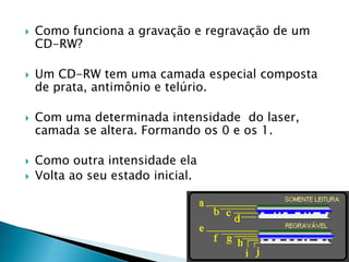    Como funciona a gravação e regravação de um
    CD-RW?

   Um CD-RW tem uma camada especial composta
    de prata, antimônio e telúrio.

   Com uma determinada intensidade do laser,
    camada se altera. Formando os 0 e os 1.

   Como outra intensidade ela
   Volta ao seu estado inicial.
 