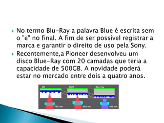    No termo Blu-Ray a palavra Blue é escrita sem
    o "e" no final. A fim de ser possível registrar a
    marca e garantir o direito de uso pela Sony.
   Recentemente,a Pioneer desenvolveu um
    disco Blue-Ray com 20 camadas que teria a
    capacidade de 500GB. A novidade poderá
    estar no mercado entre dois a quatro anos.
 