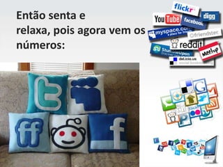      Março de 2009 – 72%O mercado mudou e o consumidor também:Usuários ativos visitando perfis de amigos nas redes sociais     Março de 2008 – 86%