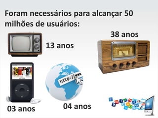 Bem vindo a revolução digitalMais de 50% da população está abaixo dos 30 anos! 96% destas pessoas já estão nas mídias sociais