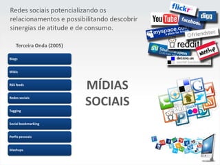 O PAI DO MARKETING VIRAL