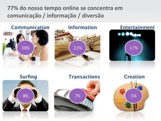 Confira algumas ferramentas: