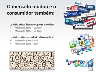      Março de 2009 – 50,06%Usuários ativos assistindo vídeos online     Março de 2008 – 94%