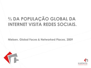 ⅔ da população global da internet visita redes sociais.Nielsen, Global Faces & NetworkedPlaces, 2009