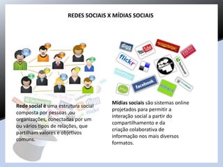 REDES SOCIAIS X MÍDIAS SOCIAIS
Rede social é uma estrutura social
composta por pessoas ,ou
organizações, conectadas por um
ou vários tipos de relações, que
partilham valores e objetivos
comuns.
Mídias sociais são sistemas online
projetados para permitir a
interação social a partir do
compartilhamento e da
criação colaborativa de
informação nos mais diversos
formatos.
 