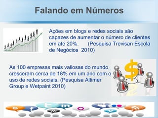 Ações em blogs e redes sociais são capazes de aumentar o número de clientes em até 20%.  (Pesquisa Trevisan Escola de Negócios  2010) Falando em Números As 100 empresas mais valiosas do mundo, cresceram cerca de 18% em um ano com o uso de redes sociais. (Pesquisa Altimer Group e Wetpaint 2010) 