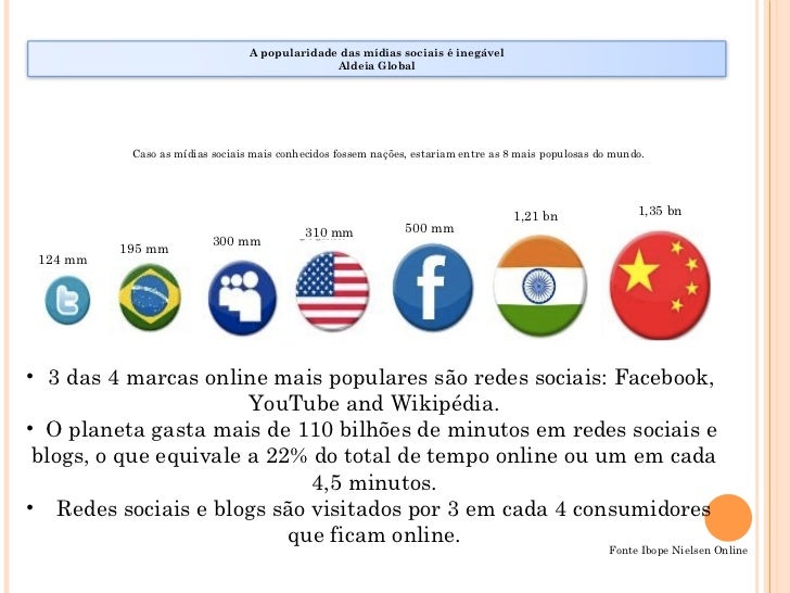 midias-sociais-e-a-moda-8-728.jpg?cb=131