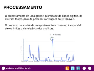 PROCESSAMENTO
O processamento de uma grande quantidade de dados digitais, de
diversas fontes, permite perceber correlações entre variáveis.

O processo de análise de comportamento e consumo é expandido
até os limites da inteligência dos analistas.




Marketing em Mídias Sociais
 