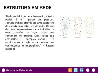 ESTRUTURA EM REDE
“Rede social é gente, é interação, é troca
social. É um grupo de pessoas,
compreendido através de uma metáfora
de estrutura, a estrutura de rede. Os nós
da rede representam cada indivíduo e
suas conexões, os laços sociais que
compõem os grupos. Esses laços são
ampliados,        complexificados        e
modificados a cada nova pessoa que
conhecemos e interagimos.“ - Raquel
Recuero




Marketing em Mídias Sociais
 