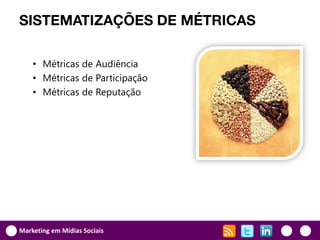 SISTEMATIZAÇÕES DE MÉTRICAS

    • Métricas de Audiência
    • Métricas de Participação
    • Métricas de Reputação




Marketing em Mídias Sociais
 