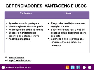 GERENCIADORES: VANTAGENS E USOS
               Vantagens                          Usos



 Agendamento de postagens           Responder imediatamente uma
 Visualização de diversos perfis     menção à marca
 Publicação em diversas mídias      Saber em tempo real o que as
 Buscas e monitoramento              pessoas estão discutindo sobre
  contínuo de palavras-chave          seu setor
 Analytics integrado                Entender o que interessa aos
                                      influenciadores e entrar na
                                      conversa



>> hootsuite.com
>> http://tweetdeck.com

Marketing em Mídias Sociais
 