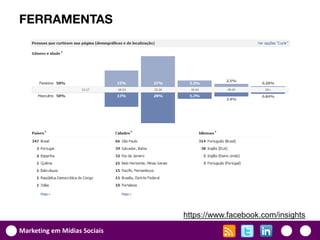 FERRAMENTAS




                              https://www.facebook.com/insights
Marketing em Mídias Sociais
 