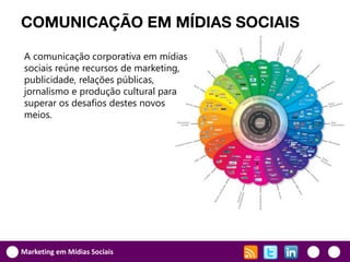 COMUNICAÇÃO EM MÍDIAS SOCIAIS

A comunicação corporativa em mídias
sociais reúne recursos de marketing,
publicidade, relações públicas,
jornalismo e produção cultural para
superar os desafios destes novos
meios.




Marketing em Mídias Sociais
 
