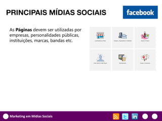 PRINCIPAIS MÍDIAS SOCIAIS

As Páginas devem ser utilizadas por
empresas, personalidades públicas,
instituições, marcas, bandas etc.




Marketing em Mídias Sociais
 