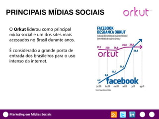 PRINCIPAIS MÍDIAS SOCIAIS

O Orkut liderou como principal
mídia social e um dos sites mais
acessados no Brasil durante anos.

É considerado a grande porta de
entrada dos brasileiros para o uso
intenso da internet.




Marketing em Mídias Sociais
 