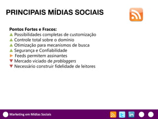 PRINCIPAIS MÍDIAS SOCIAIS

Pontos Fortes e Fracos:
▲ Possibilidades completas de customização
▲ Controle total sobre o domínio
▲ Otimização para mecanismos de busca
▲ Segurança e Confiabilidade
► Feeds permitem assinantes
▼ Mercado viciado de probloggers
▼ Necessário construir fidelidade de leitores




Marketing em Mídias Sociais
 
