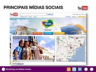 PRINCIPAIS MÍDIAS SOCIAIS




Marketing em Mídias Sociais
 
