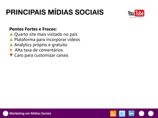 PRINCIPAIS MÍDIAS SOCIAIS

Pontos Fortes e Fracos:
▲ Quarto site mais visitado no país
▲ Plataforma para incorporar vídeos
▲ Analytics próprio e gratuito
► Alta taxa de comentários
▼ Caro para customizar canais




Marketing em Mídias Sociais
 