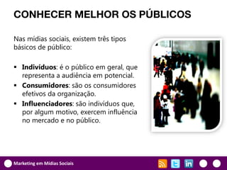 CONHECER MELHOR OS PÚBLICOS

Nas mídias sociais, existem três tipos
básicos de público:

 Indivíduos: é o público em geral, que
  representa a audiência em potencial.
 Consumidores: são os consumidores
  efetivos da organização.
 Influenciadores: são indivíduos que,
  por algum motivo, exercem influência
  no mercado e no público.




Marketing em Mídias Sociais
 