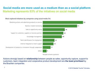 Social media are more used as a medium than as a social platform
Marketing represents 83% of the initiatives on social med...