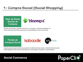 Sites de Redes
    Sociais de
     Compras

Permite que pessoas comprem onde eles se conectam, utilizando ambientes de
redes sociais para solicitarem pareceres e recomendações ao seu círculo social;




   Portais de
 Compras Social

Capacitar pessoas para compras em conjunto em diferentes lojas virtuais, utilizando ferramentas de
social shopping, muitas vezes combinados com classificações e opiniões e recomendações;




Social Commerce
 