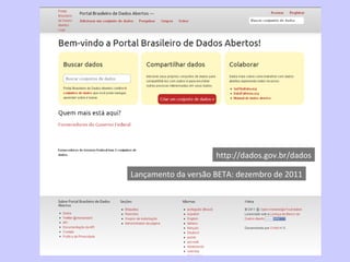 http://dados.gov.br/dados Lançamento da versão BETA: dezembro de 2011 