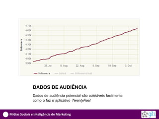 DADOS DE AUDIÊNCIA
               Dados de audiência potencial são coletáveis facilmente,
               como o faz o aplicativo TwentyFeet


Mídias Sociais e Inteligência de Marketing
 