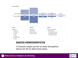 DADOS DEMOGRÁFICOS
               O Facebook Insights permite ver dados demográficos
               básicos dos fãs de determinada página


Mídias Sociais e Inteligência de Marketing
 