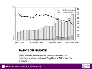 DADOS OPINATIVOS
               Influência das promoções de compras coletivas nas
               resenhas de restaurantes no Yelp (Byers, Mitzenmacher
               e Zervas).

Mídias Sociais e Inteligência de Marketing
 
