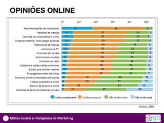OPINIÕES ONLINE




                                             Nielsen, 2009



Mídias Sociais e Inteligência de Marketing
 