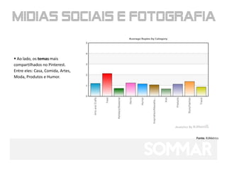  Ao lado, os temas mais
compartilhados no Pinterest.
Entre eles: Casa, Comida, Artes,
Moda, Produtos e Humor.




                                   Fonte: RJMetrics
 