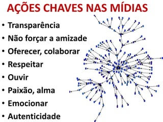 AÇÕES CHAVES NAS MÍDIAS
•   Transparência
•   Não forçar a amizade
•   Oferecer, colaborar
•   Respeitar
•   Ouvir
•   Paixão, alma
•   Emocionar
•   Autenticidade
 