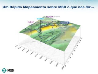 Um Rápido Mapeamento sobre MSD o que nos diz... 